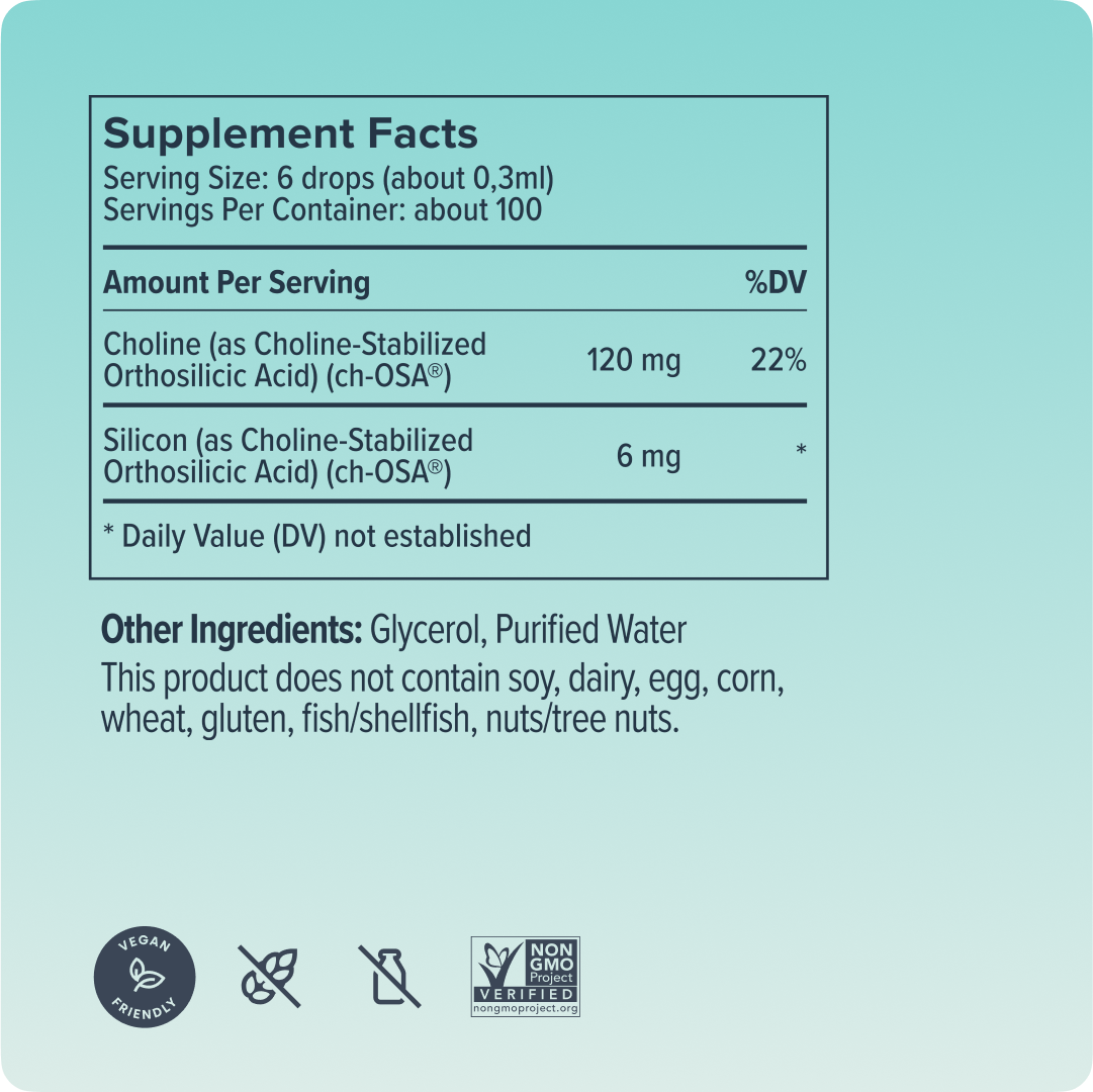 Collagen Generator - Drops