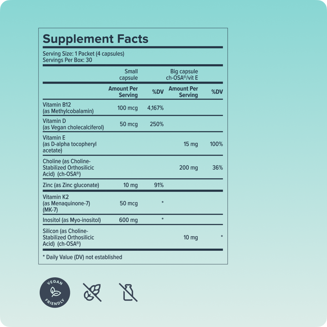 GLP1 Weightloss Recovery