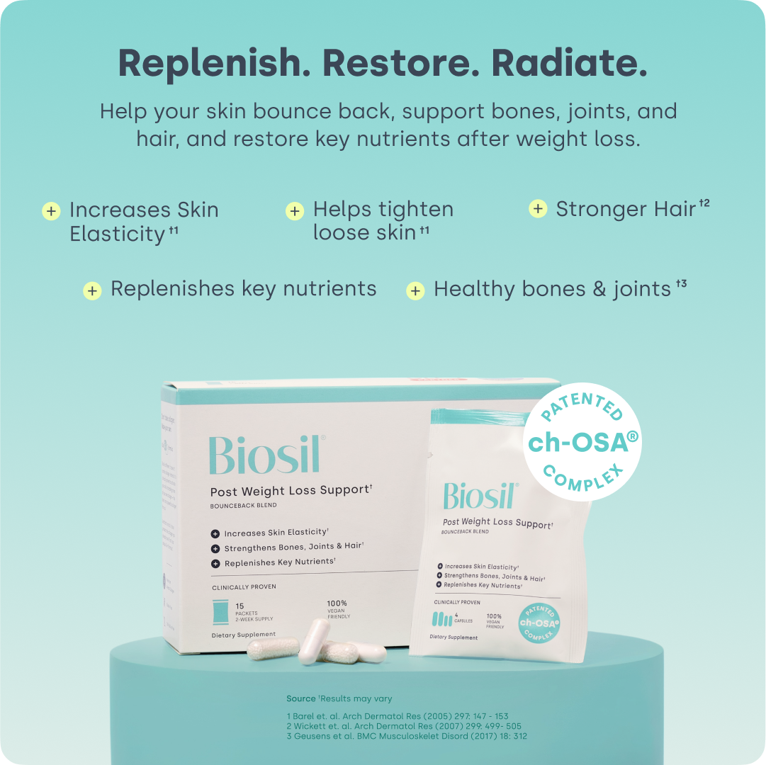 GLP1 Weightloss Recovery