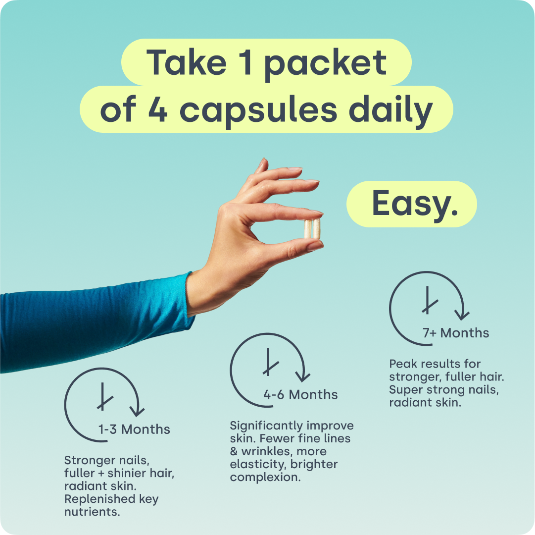 GLP1 Weightloss Recovery