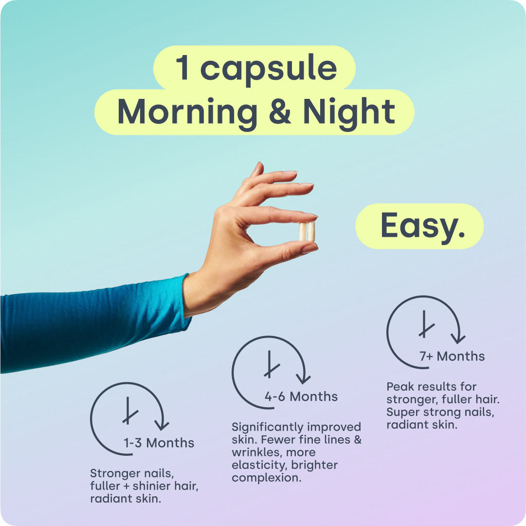 Collagen Generator - Original Capsules