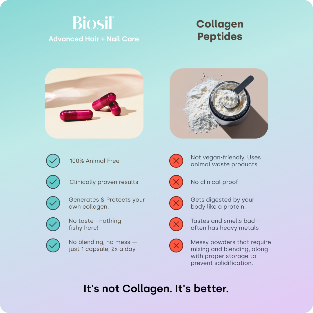 Advanced Hair + Nail Care