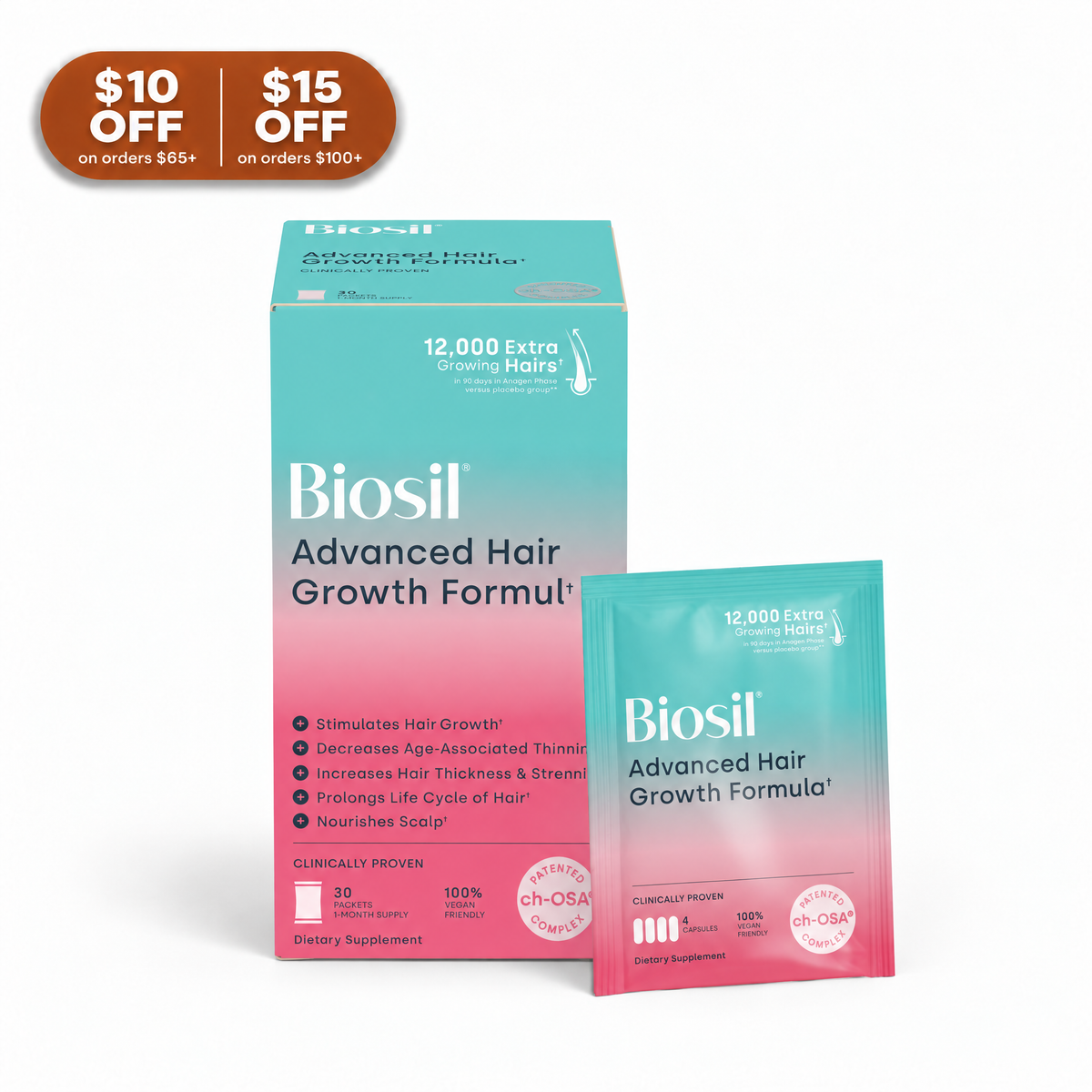 Advanced Hair Growth Formula