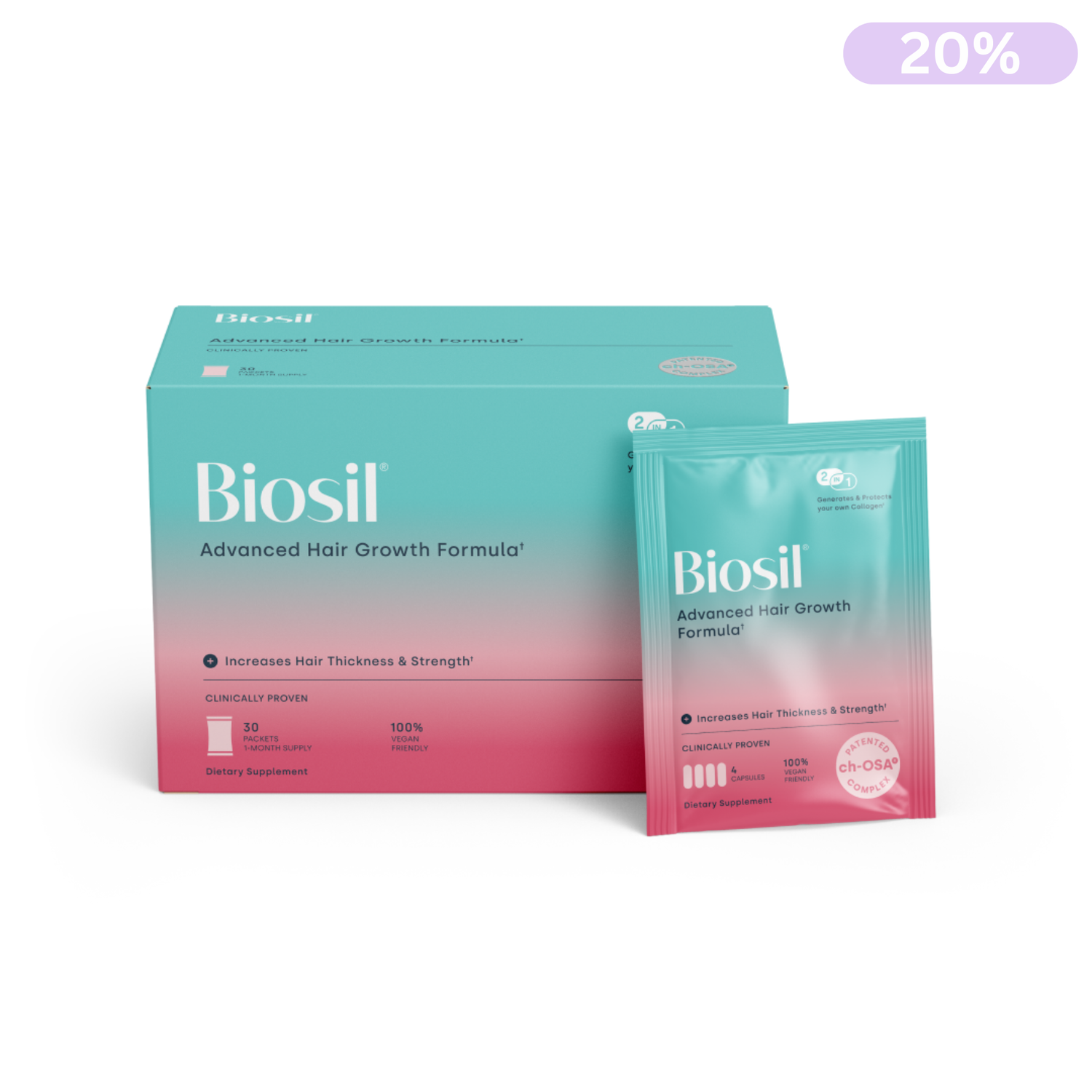 Advanced Hair Growth Formula