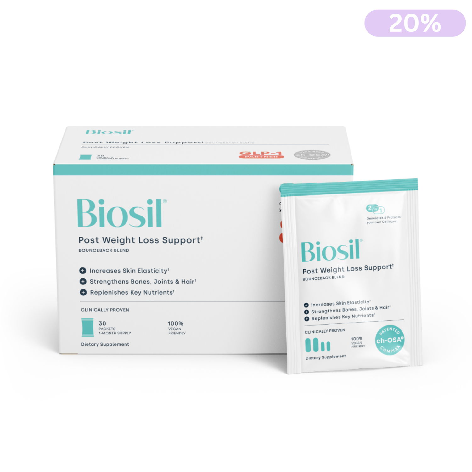 GLP1 Weightloss Recovery