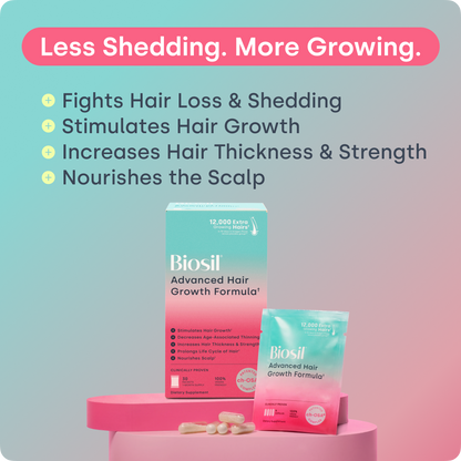 Advanced Hair Growth Formula