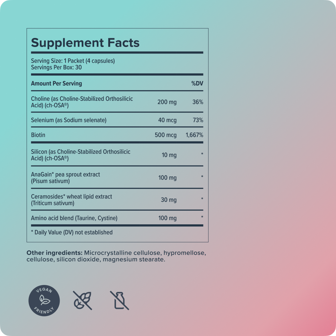 Advanced Hair Growth Formula
