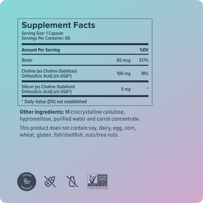 Advanced Hair + Nail Care