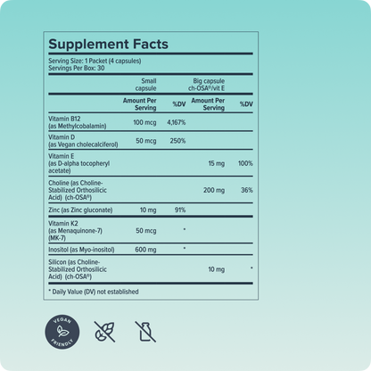 GLP1 Weightloss Recovery