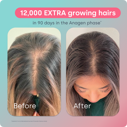 Advanced Hair Growth Formula
