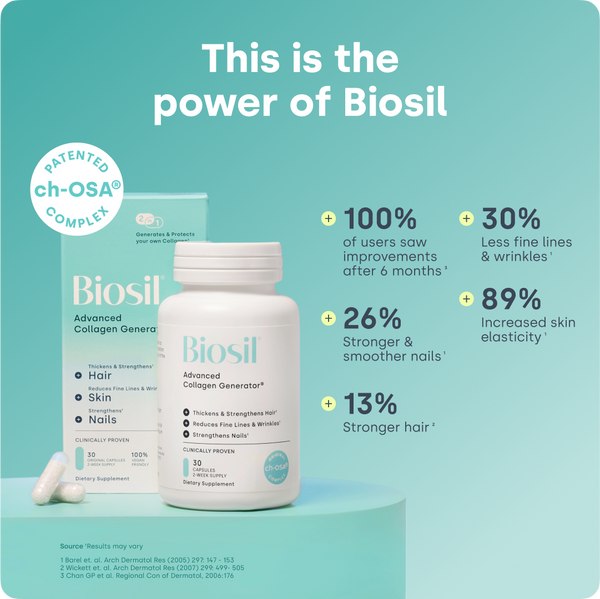 BioSil Collagen Generator