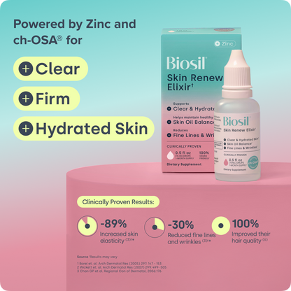 Skin Renew Elixir