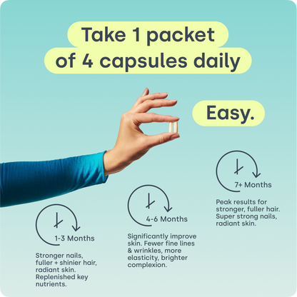 GLP1 Weightloss Recovery