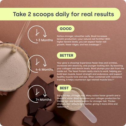 Daily Beauty Protein Chocolate