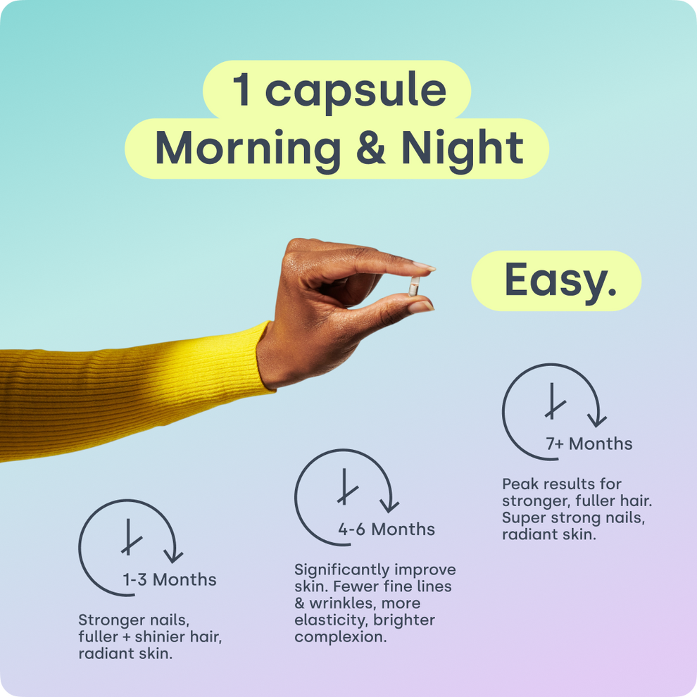 Collagen Generator - Liquid Capsules – Biosil Store