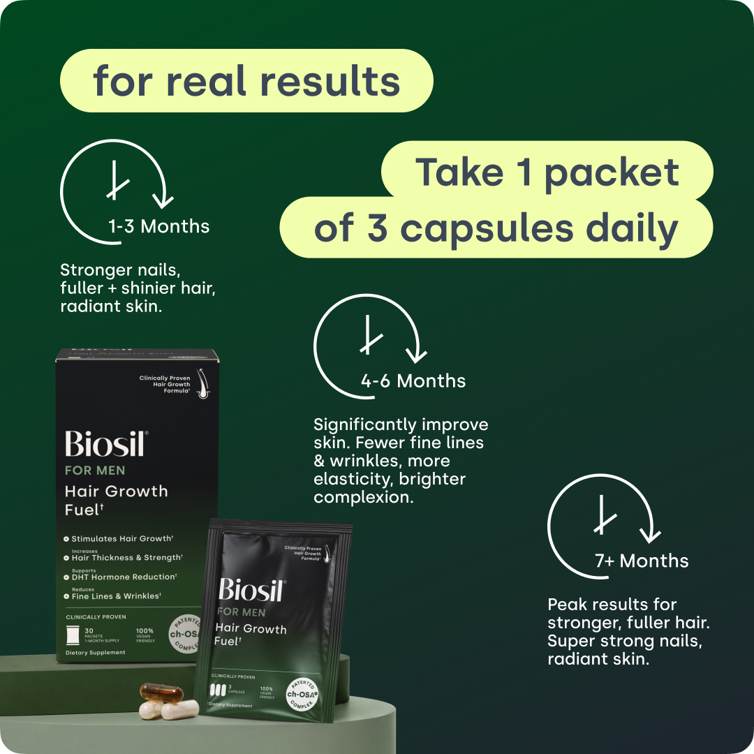 Biosil Men - Hair Growth Fuel