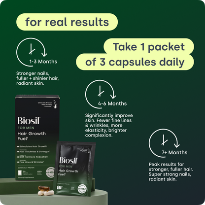 Biosil Men - Hair Growth Fuel