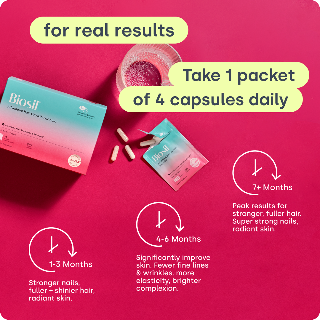 Advanced Hair Growth Formula