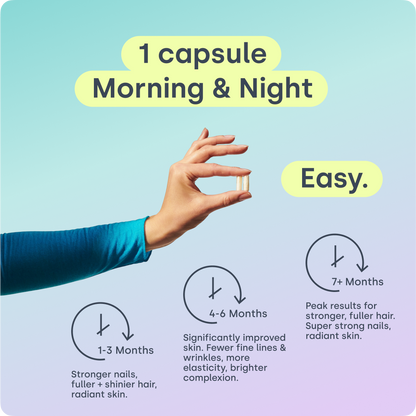 Collagen Generator - Original Capsules