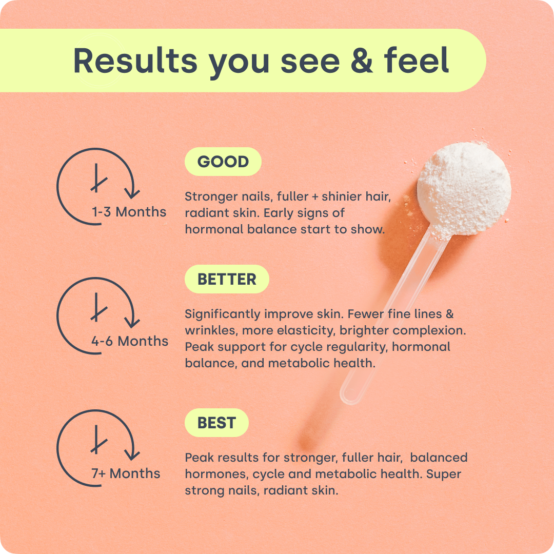 HerHarmony Beauty Blend