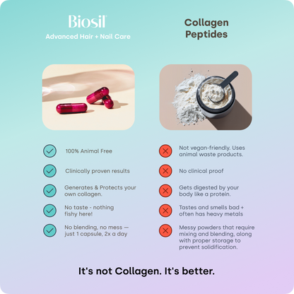 Advanced Hair + Nail Care