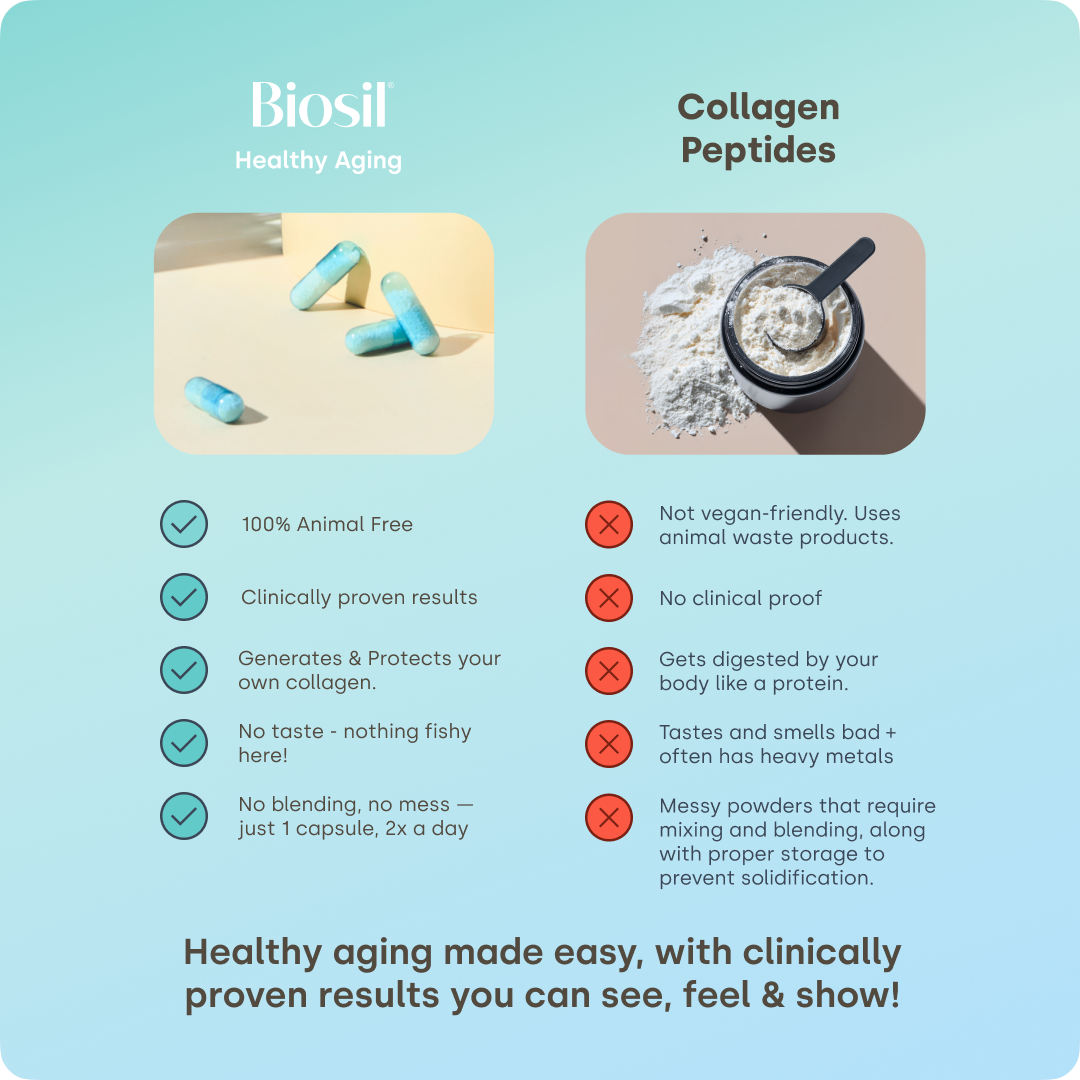Healthy Aging