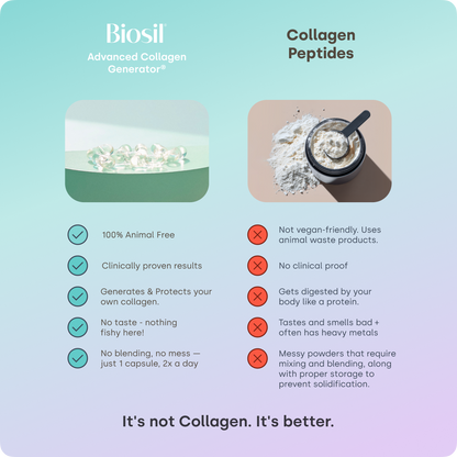 Collagen Generator - Liquid Capsules