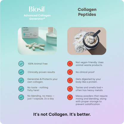Collagen Generator - Original Capsules