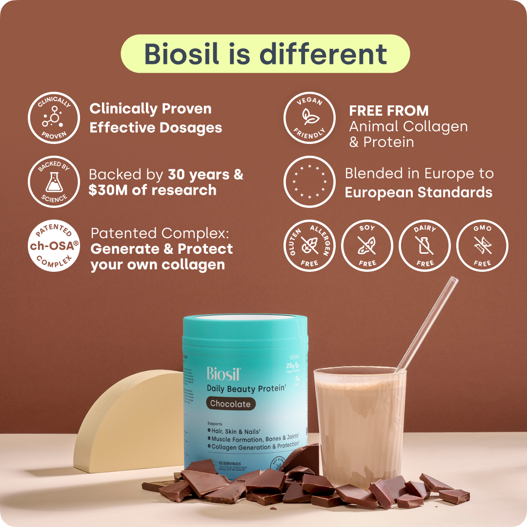 Daily Beauty Protein Chocolate
