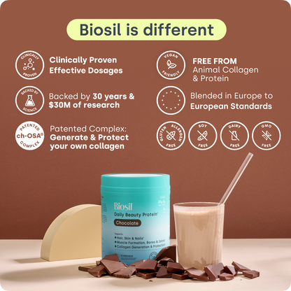 Daily Beauty Protein Chocolate