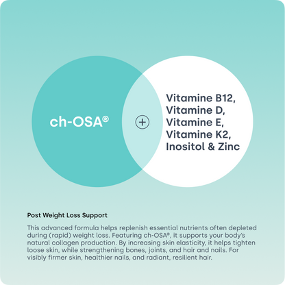GLP1 Weightloss Recovery