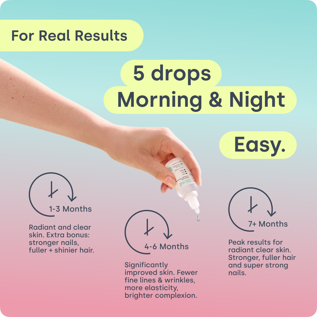Skin Renew Elixir