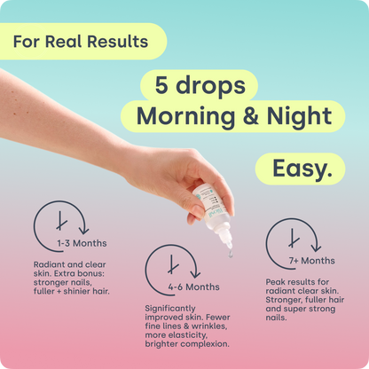 Skin Renew Elixir