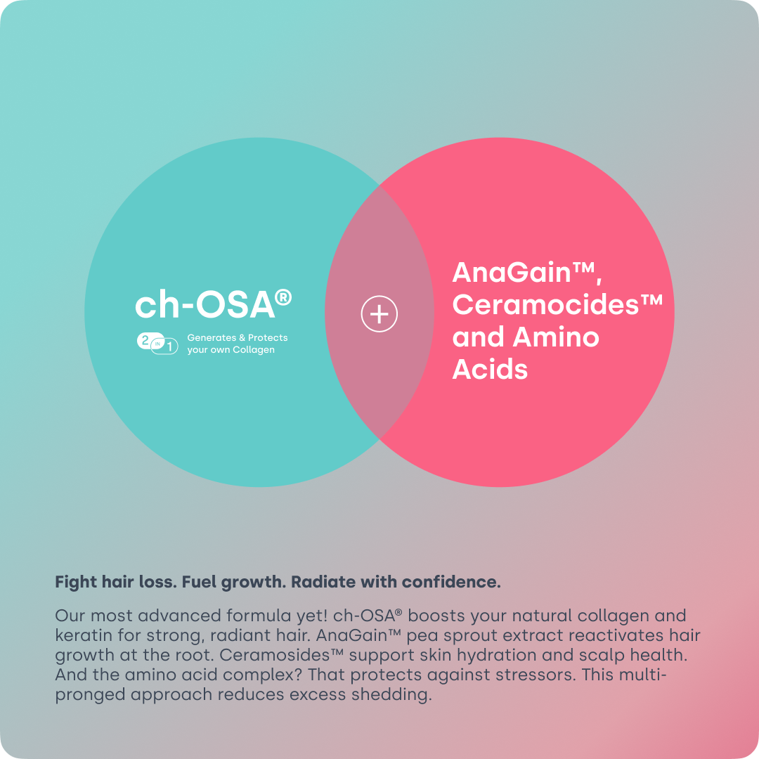 Advanced Hair Growth Formula