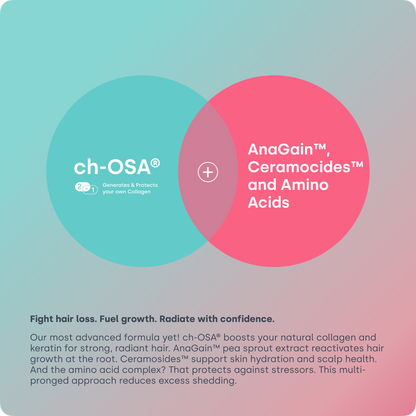 Advanced Hair Growth Formula