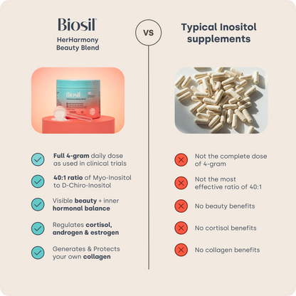 HerHarmony Beauty Blend