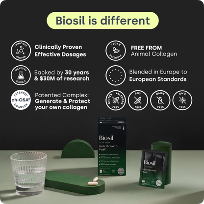 Biosil Men - Hair Growth Fuel