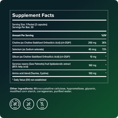 Biosil Men - Hair Growth Fuel
