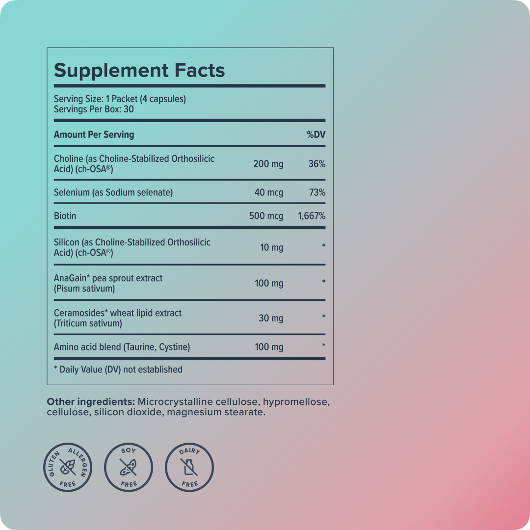Advanced Hair Growth Formula