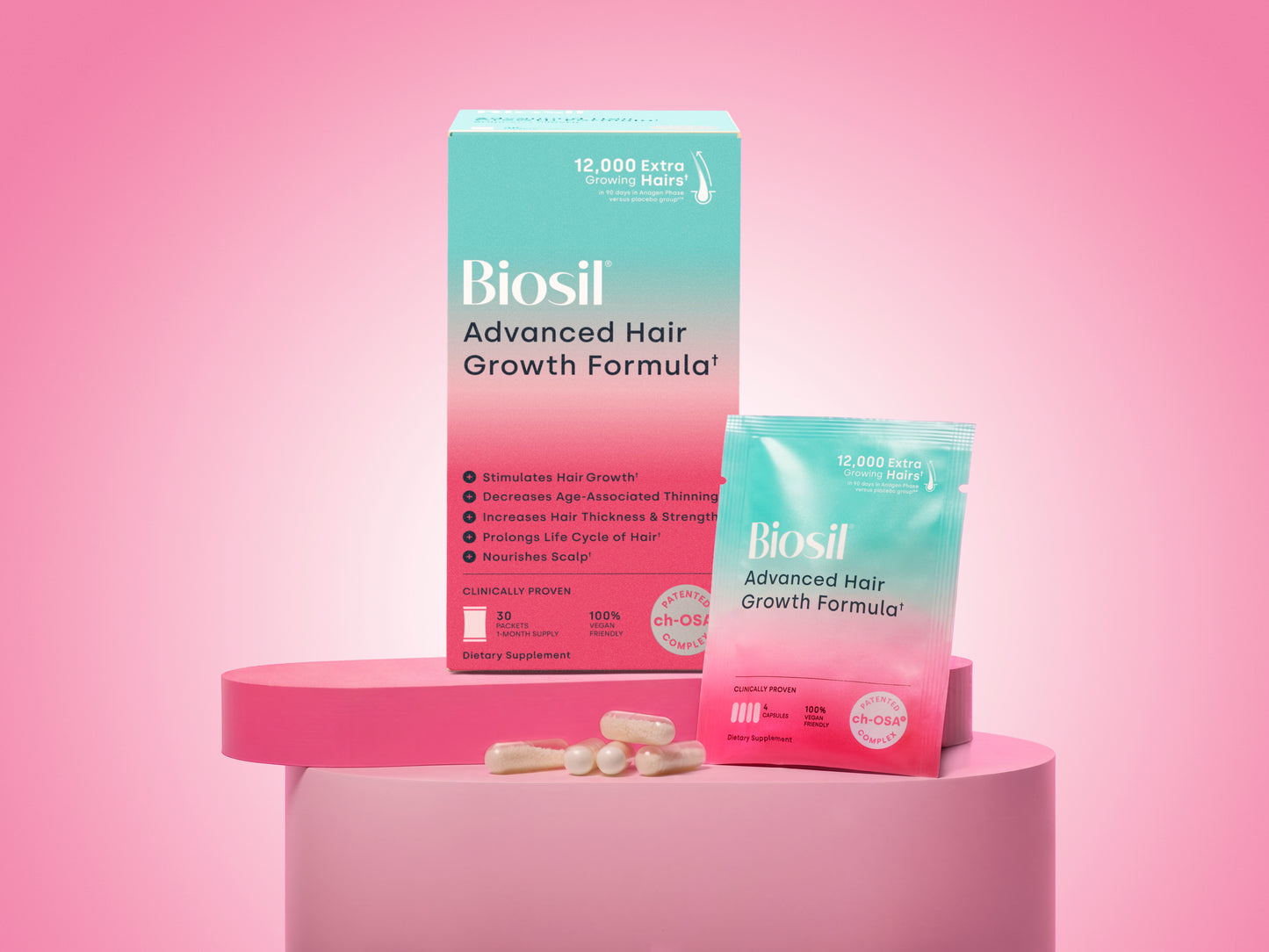Advanced Hair Growth Formula