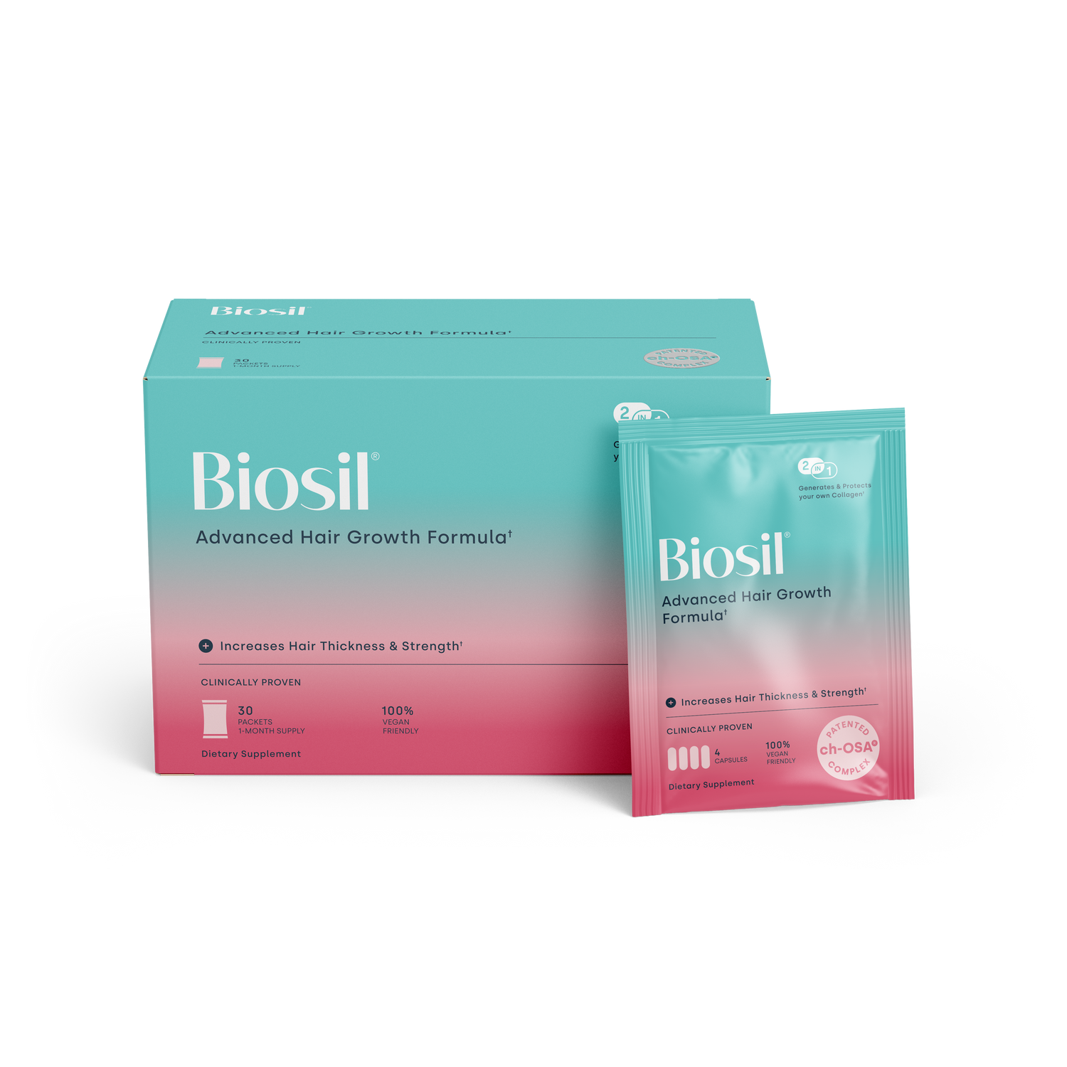 Advanced Hair Growth Formula