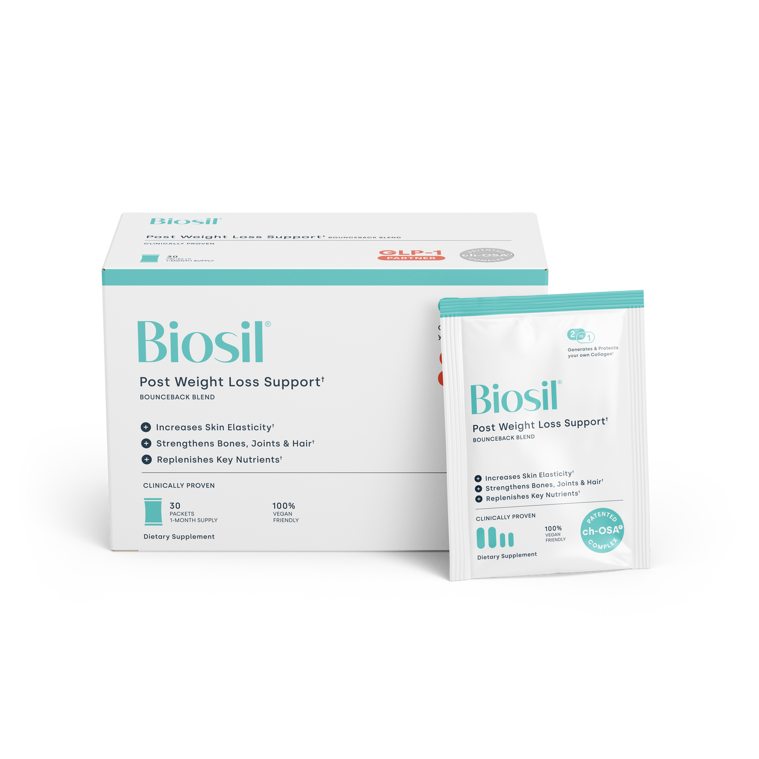 GLP1 Weightloss Recovery